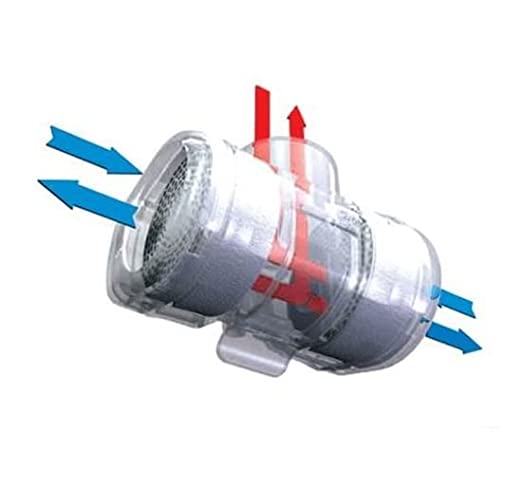Med Thermovent T2 pack of (5)