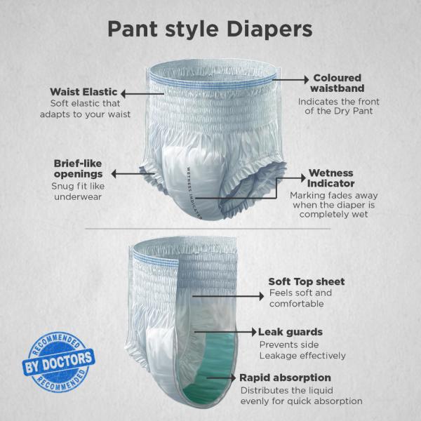 Friends Classic Adult Dry Pants Large, 20 Count